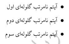 آموزش فهرست های نامرتب گلوله ای در لاتک در سایت ریاضیات ایران آموزش فهرست های نامرتب گلوله ای در لاتک در سایت ریاضیات ایران